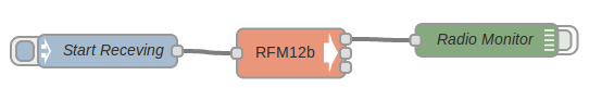 rfm12b_linux and node-red